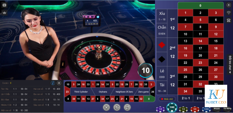 Quy tắc chơi roulette Kubet